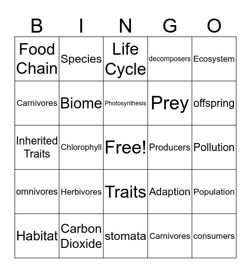 Life Science Vocabulary Bingo Card