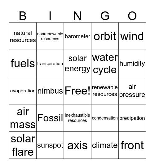 Earth Science Vocabulary Bingo Card