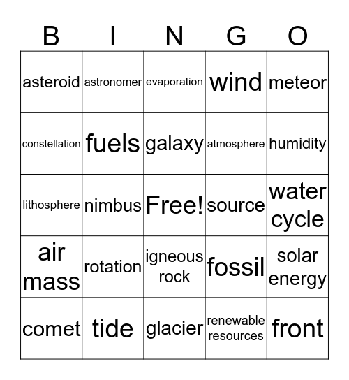 Earth Science Vocabulary Bingo Card