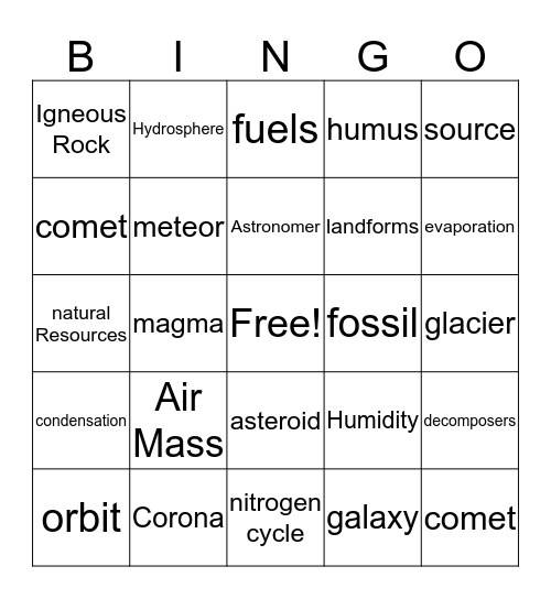 Earth Science Vocabulary Bingo Card