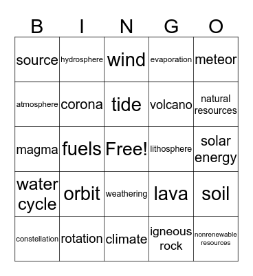 Earth Science Vocabulary Bingo Card