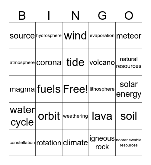 Earth Science Vocabulary Bingo Card