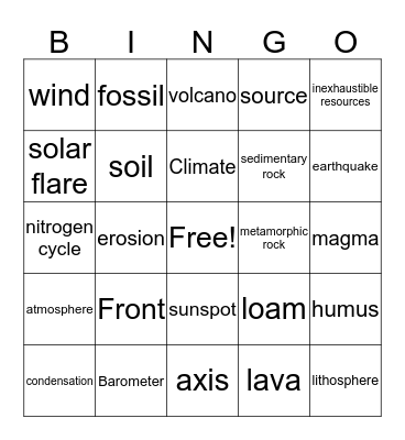 Earth Science Vocabulary Bingo Card