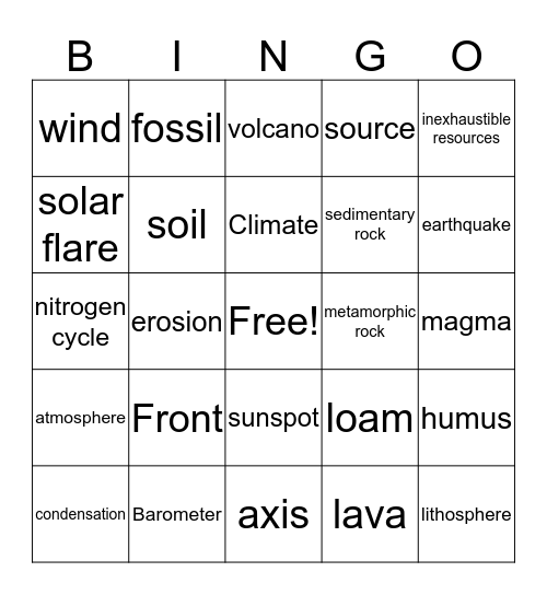 Earth Science Vocabulary Bingo Card