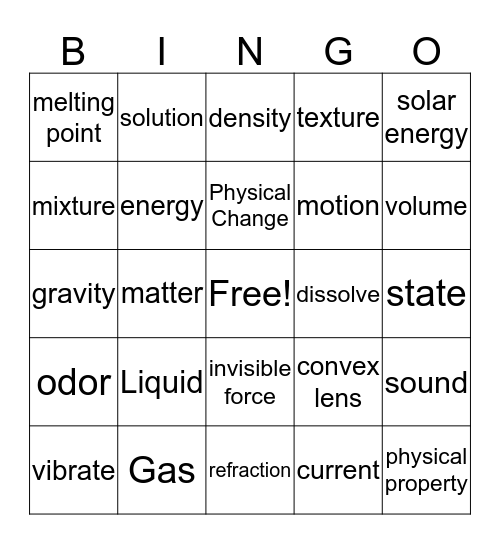 Physical Science Vocabulary Bingo Card