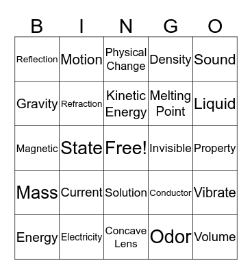 Physical Science Vocabulary Bingo Card