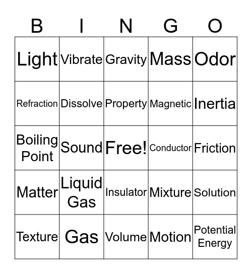 Physical Science Vocabulary Bingo Card