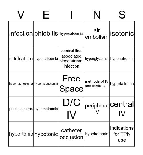 IV Management Bingo Game Bingo Card