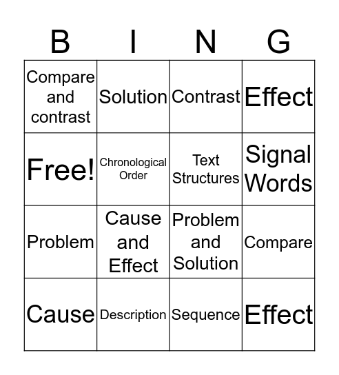 Text Structure  Bingo Card
