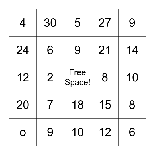 Multiplication Bingo! Bingo Card