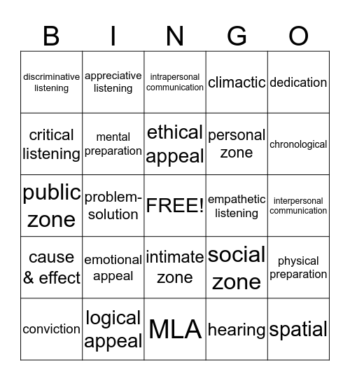 Speech Final Exam Bingo Card