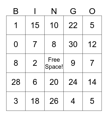 Multiplication Bingo! Bingo Card