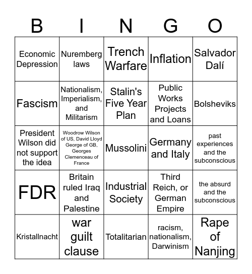 SSWH17 Interwar Period Bingo Card