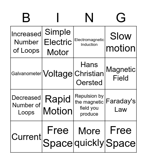 Electro-Bingo  Bingo Card