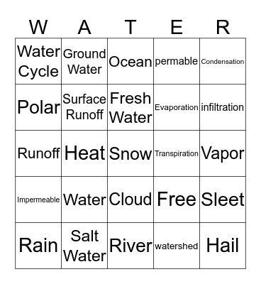 Water Cycle Bingo Card