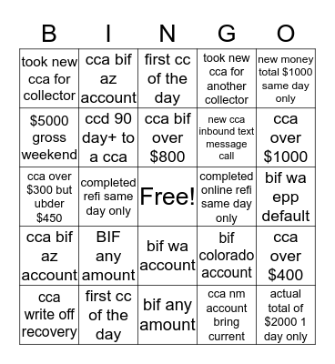 APRIL BINGO GAME Bingo Card