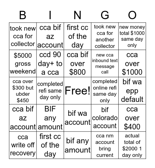 APRIL BINGO GAME Bingo Card