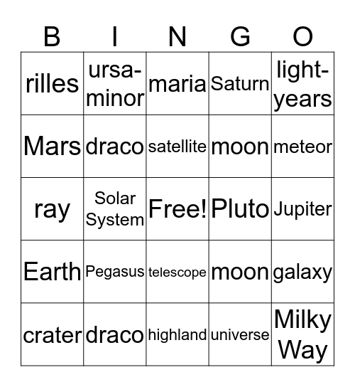 Science Trivia Bingo Card