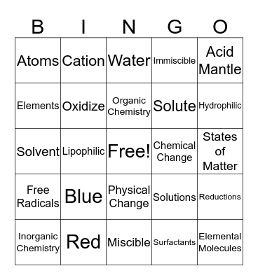 Chemistry Bingo Card