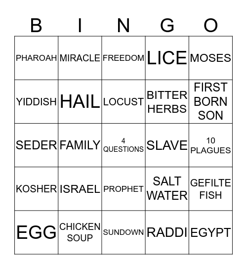 PASSOVER BINGO Card