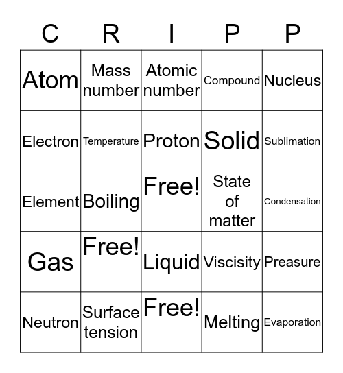 Cripp doggie dog Bingo Card