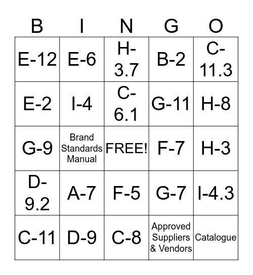 Ops Manual Bingo! Bingo Card