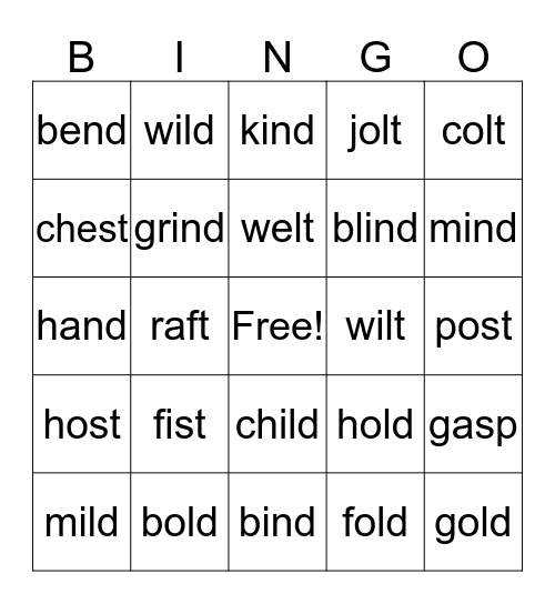 Closed Syllable Rule Bingo Card