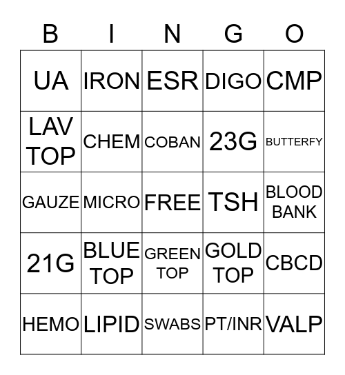 LABWEEK 2017 Bingo Card