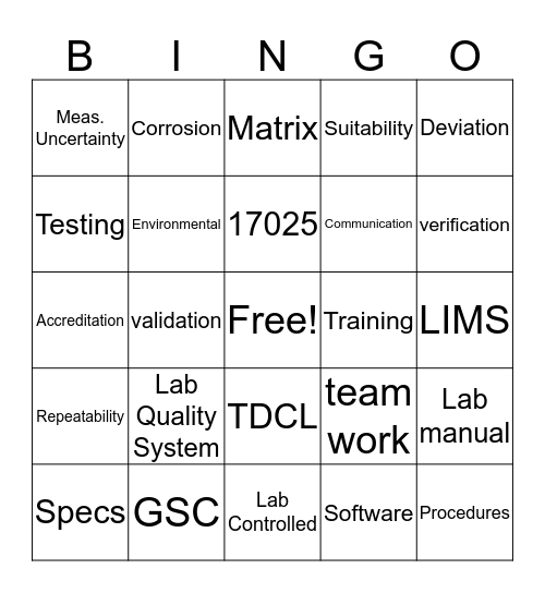 Lab Quality Systems Bingo Card