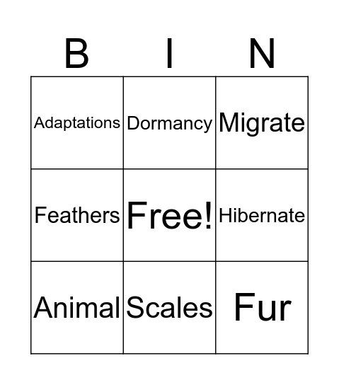 Animal adaptations Bingo Card
