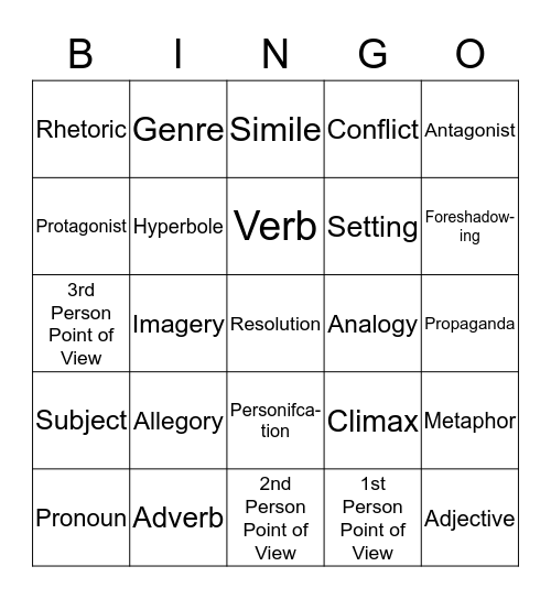 Currin BINGO Card