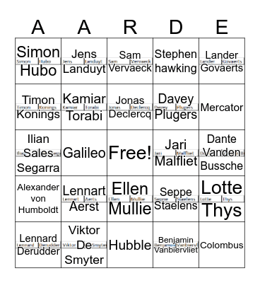 kenningsmakingsspel Bingo Card