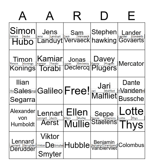 kenningsmakingsspel Bingo Card