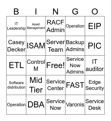 Spring Into IT Bingo Card