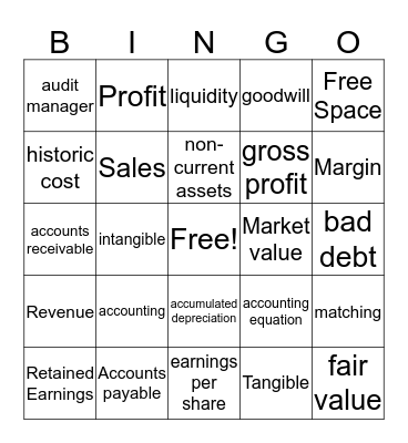 Accounting Bingo Card
