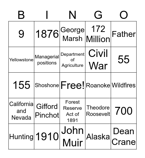 National Forest Bingo Card