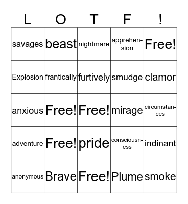 Lord Of The Flies! Bingo Card