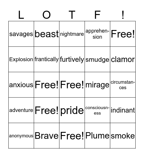 Lord Of The Flies! Bingo Card