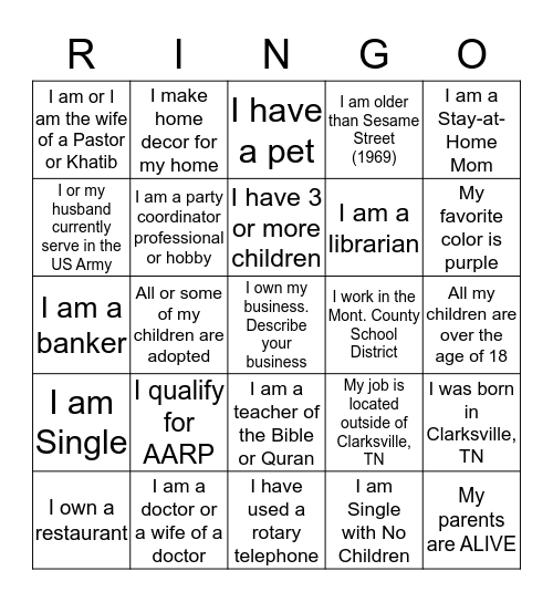 WHO AM I? Bingo Card