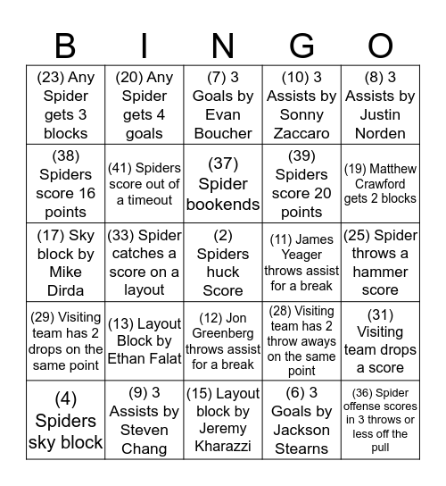 San Jose Spiders Bingo Card