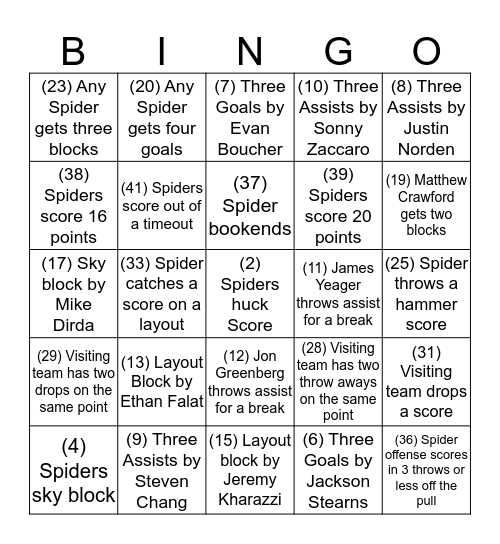 San Jose Spiders Bingo Card