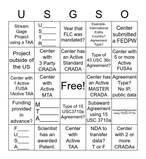 Authorities and Agreements Bingo Card