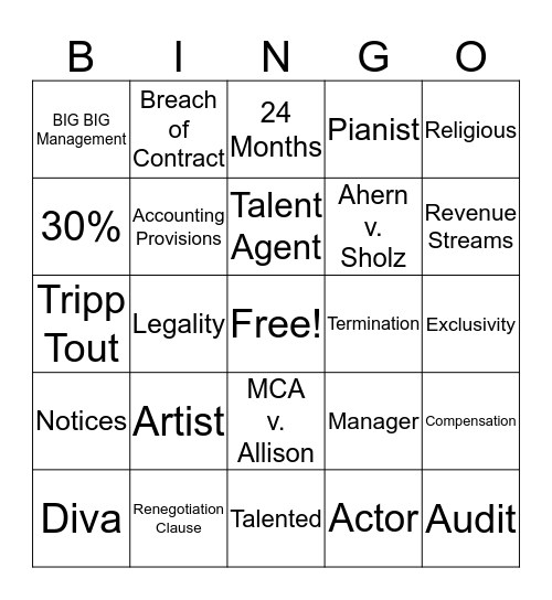 Negotiation Bingo Card