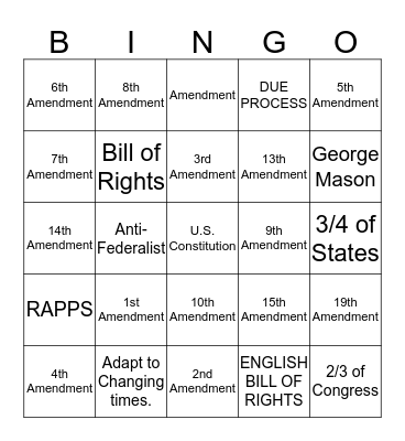 Amendments & Process Bingo Card