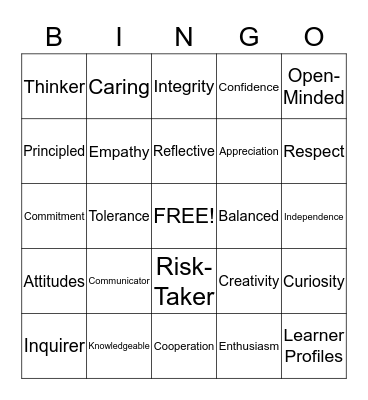 Profiles and Attitudes Bingo Card