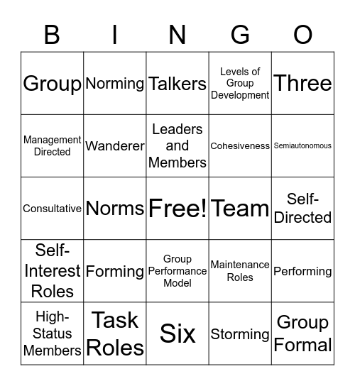Managing Teamwork Bingo Card