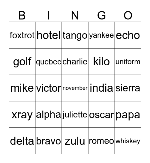 Airplane Bingo!! Bingo Card