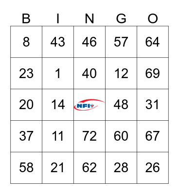 ***NFI SAFETY BINGO *** Bingo Card