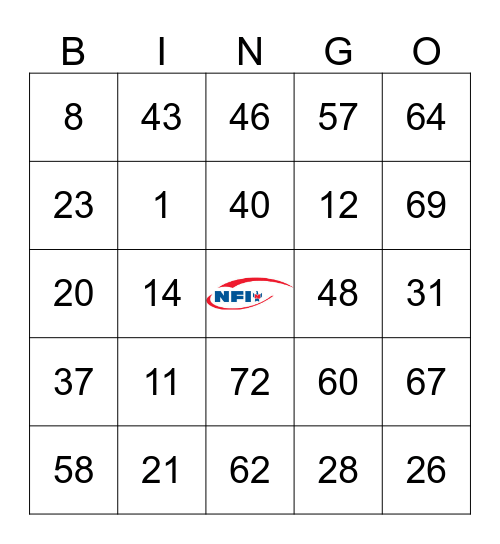 ***NFI SAFETY BINGO *** Bingo Card