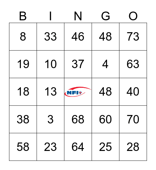 ***NFI SAFETY BINGO *** Bingo Card